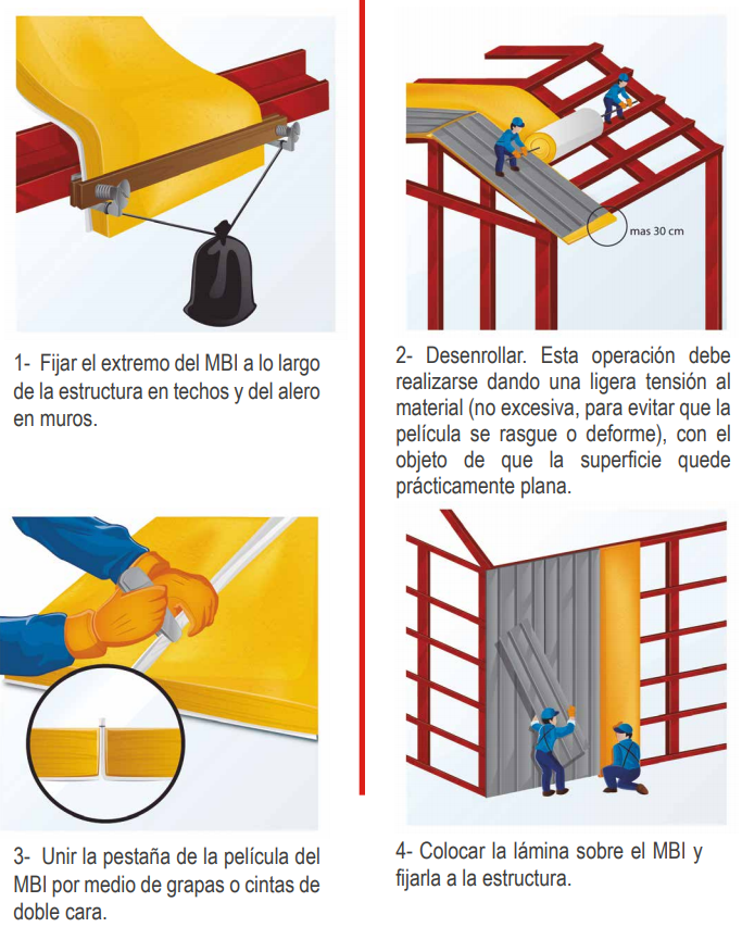 instalacion mbi fibra de vidrio