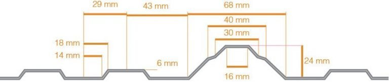 Lámina de PVC 3 Capas 2 mm